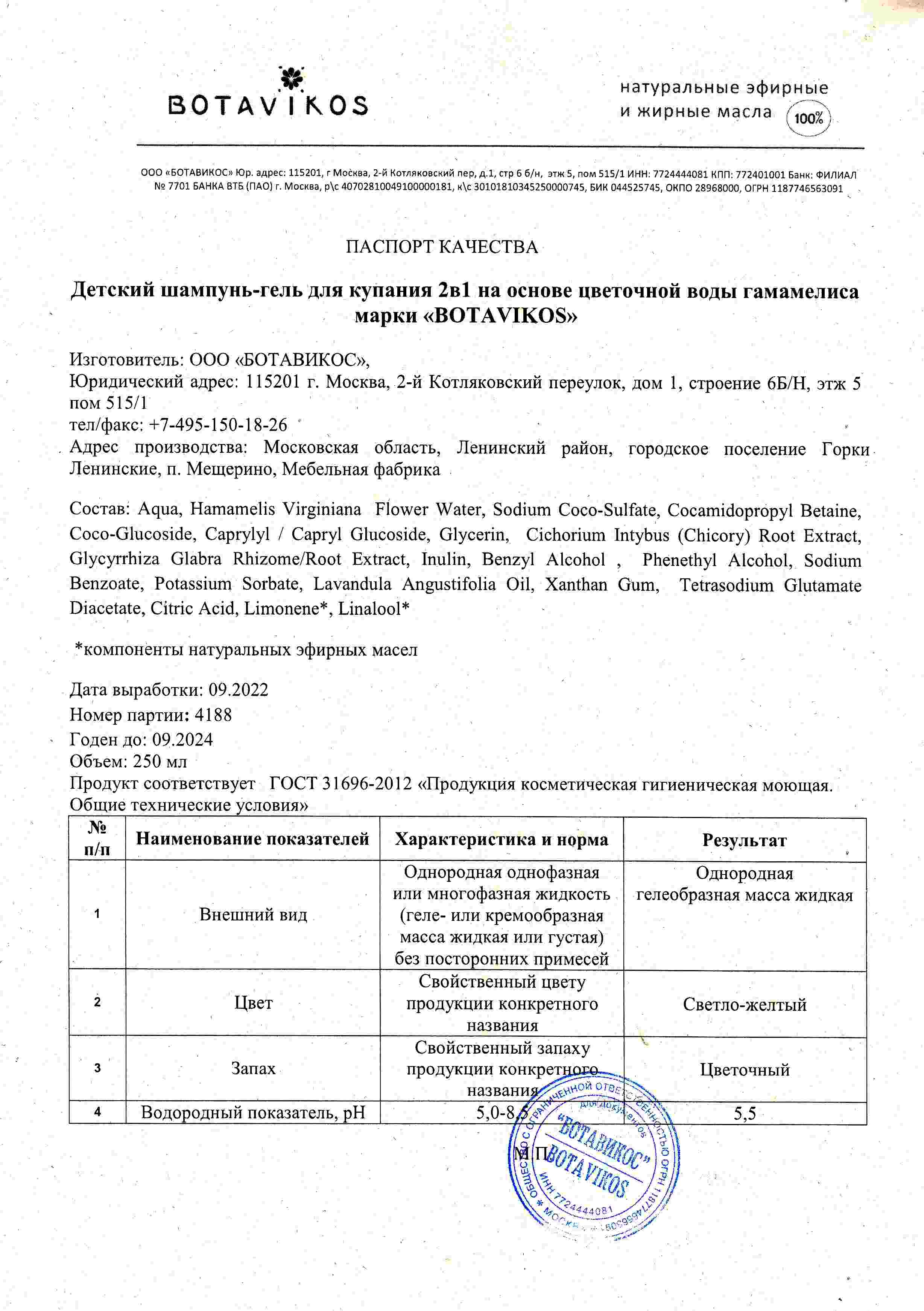 Паспорт №092022